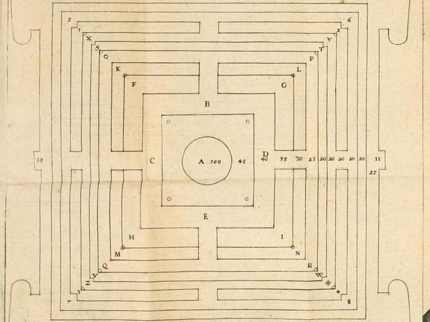 Plan der Stadt Christianopolis mit Legende, Stich aus Reipublicae Christianopolitanae descriptio, 1619 